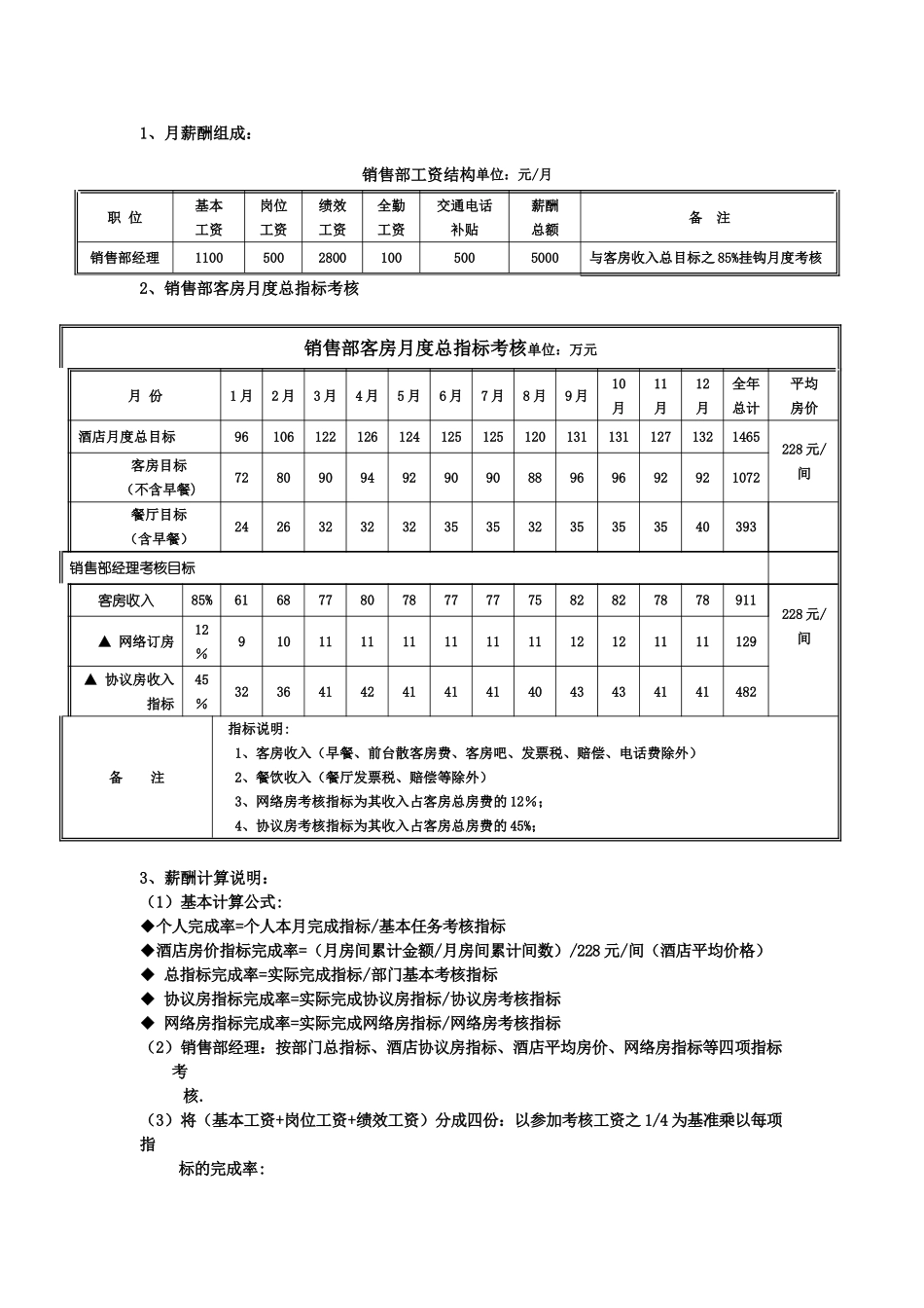 军悦假日酒店销售部绩效考核方案_第2页