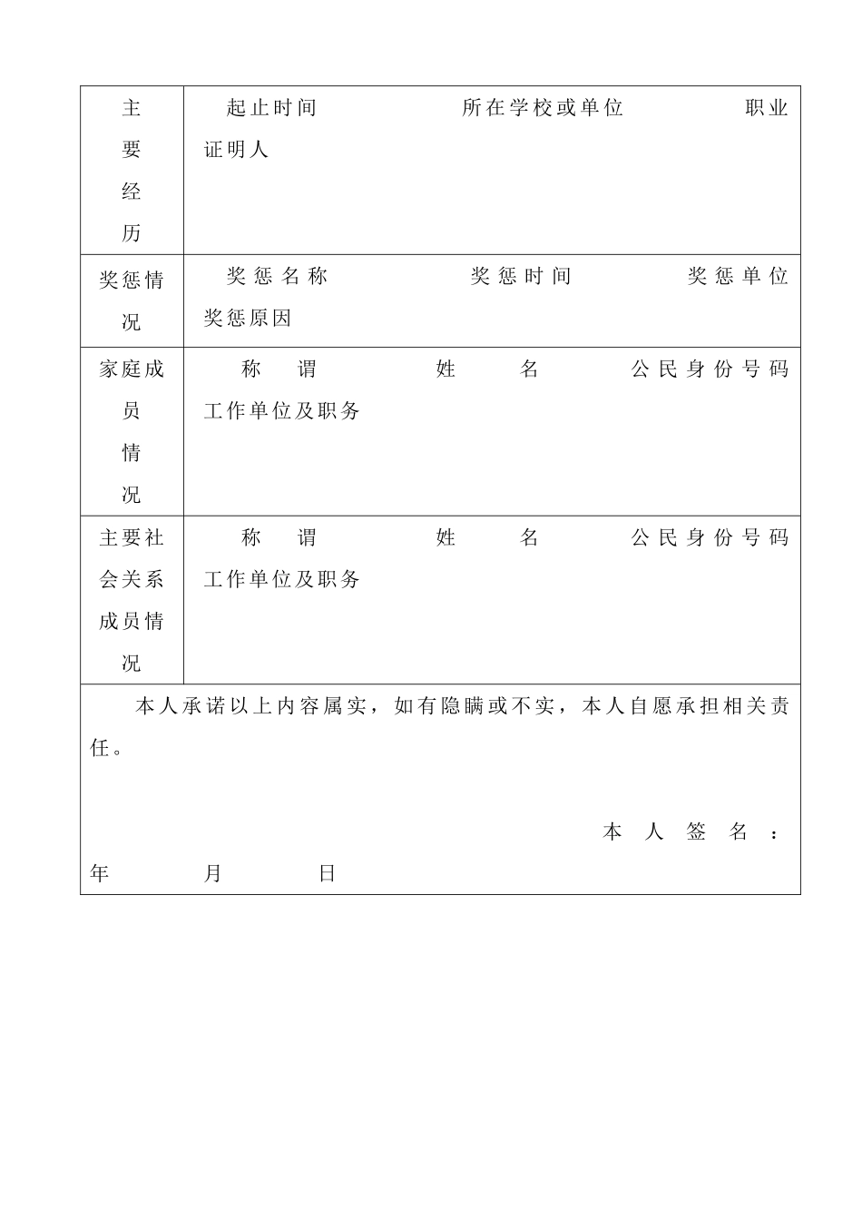军校招生政审表_第2页