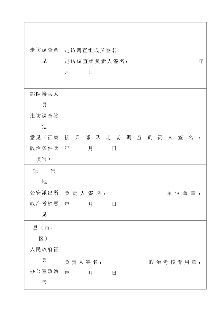 军校招生政审表_第3页