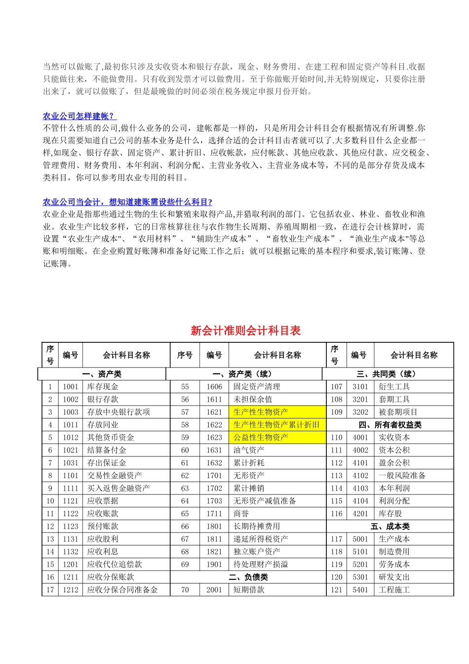 农业企业建账、会计科目及适用的会计制度和财务报表_第2页
