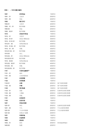 农业会计科目表