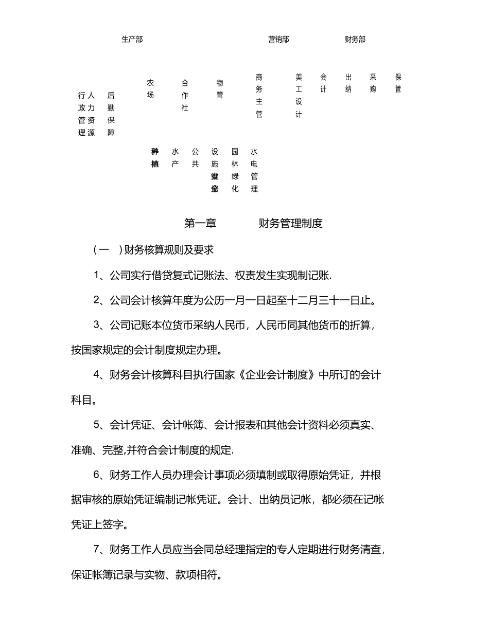 农业公司管理制度_第3页