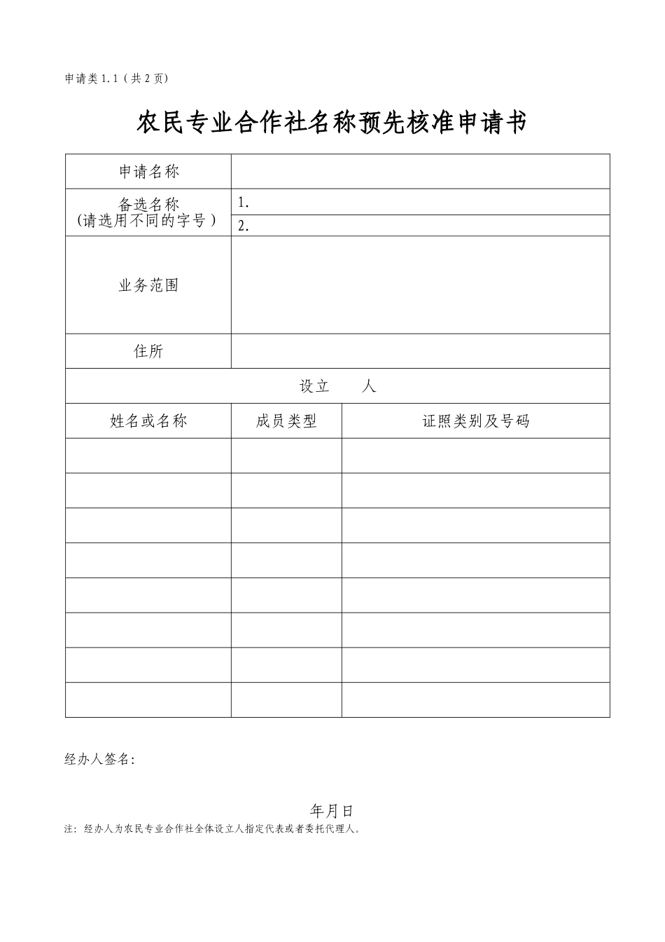 农业合作社申办表_第1页