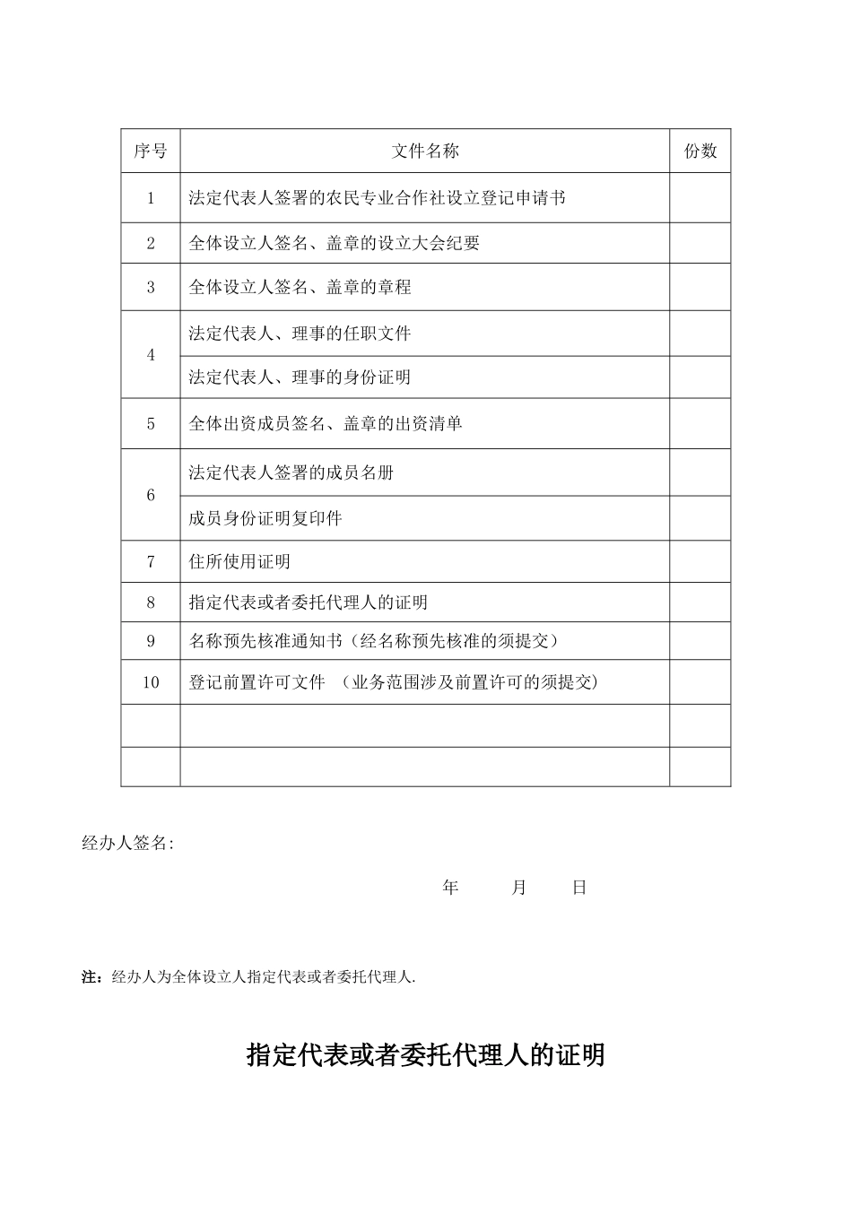 农业合作社申办表_第3页