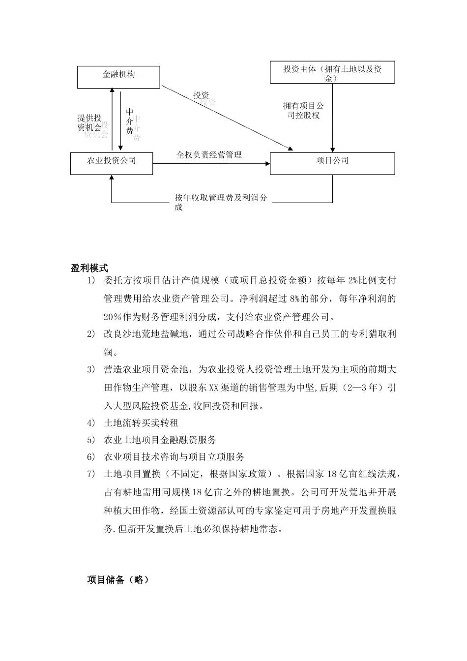 农业投资公司设立方案_第3页