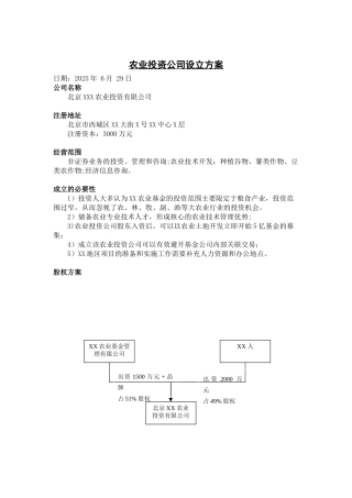 农业投资公司设立方案