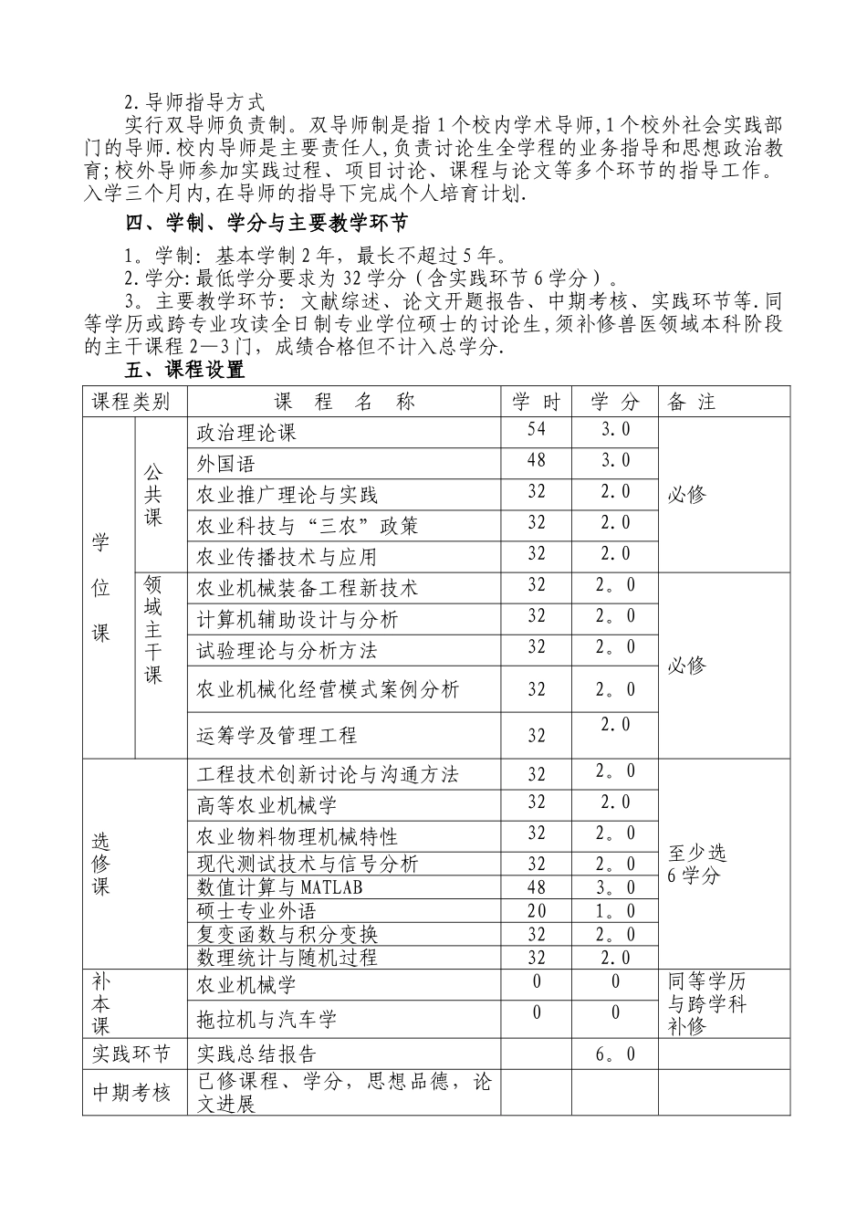 农业推广硕士农业机械化领域全日制研究生培养方案_第2页