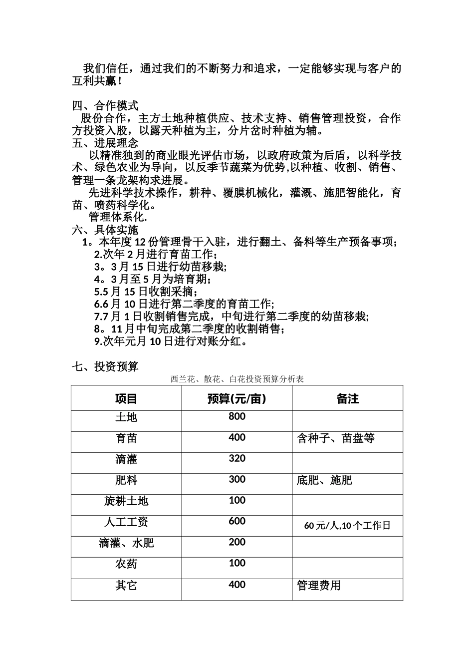 农业种植计划书_第2页