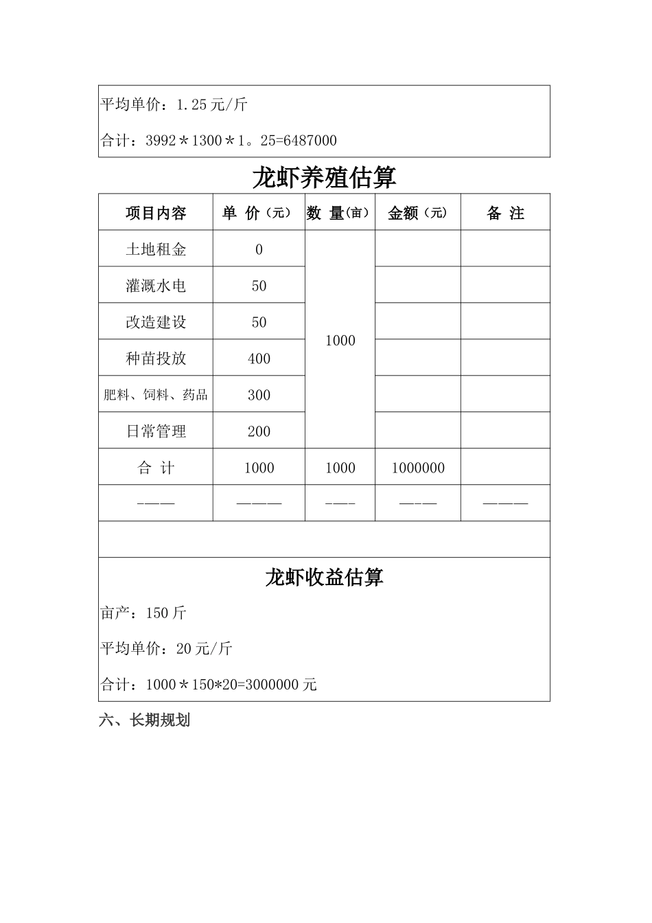 农业项目计划书_第3页