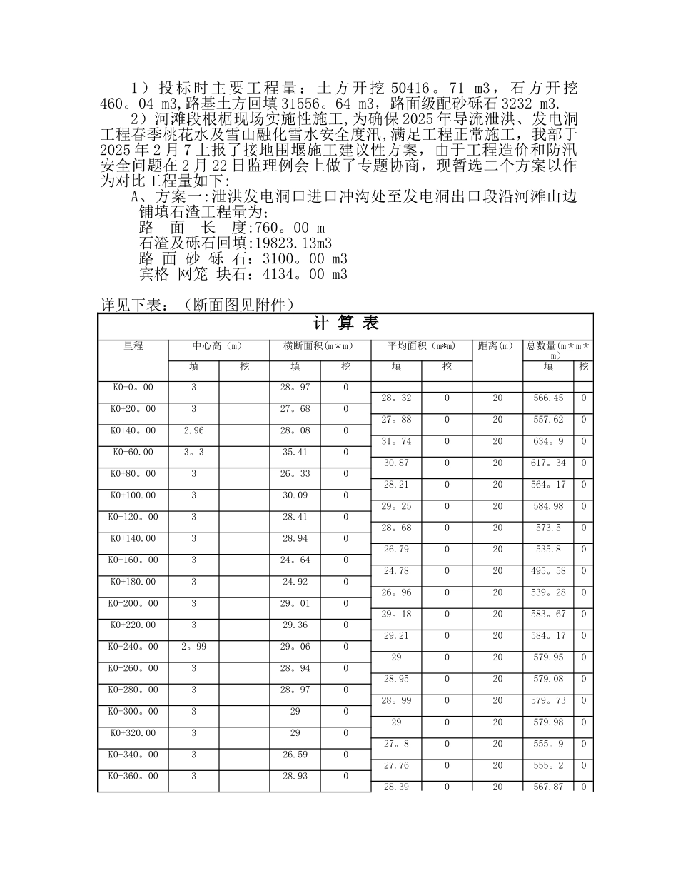 农二师38团9#路施工方案_第3页