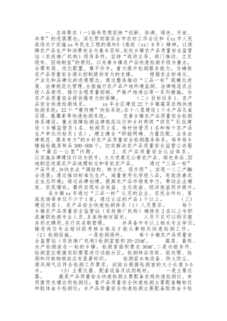 农产品质量安全体系建设方案