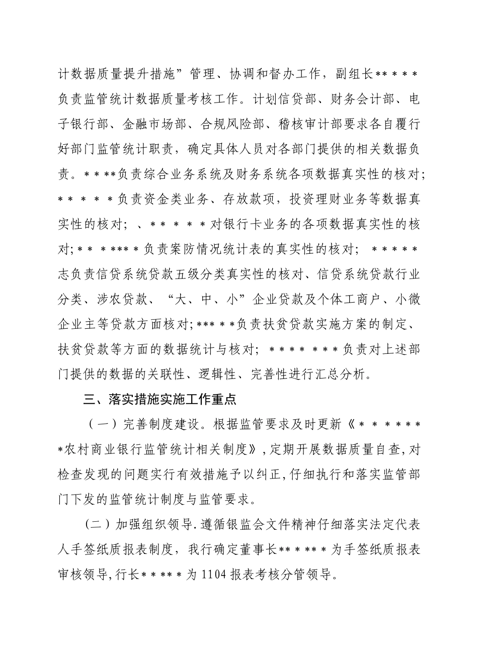 农商行提升数据质量工作措施_第2页