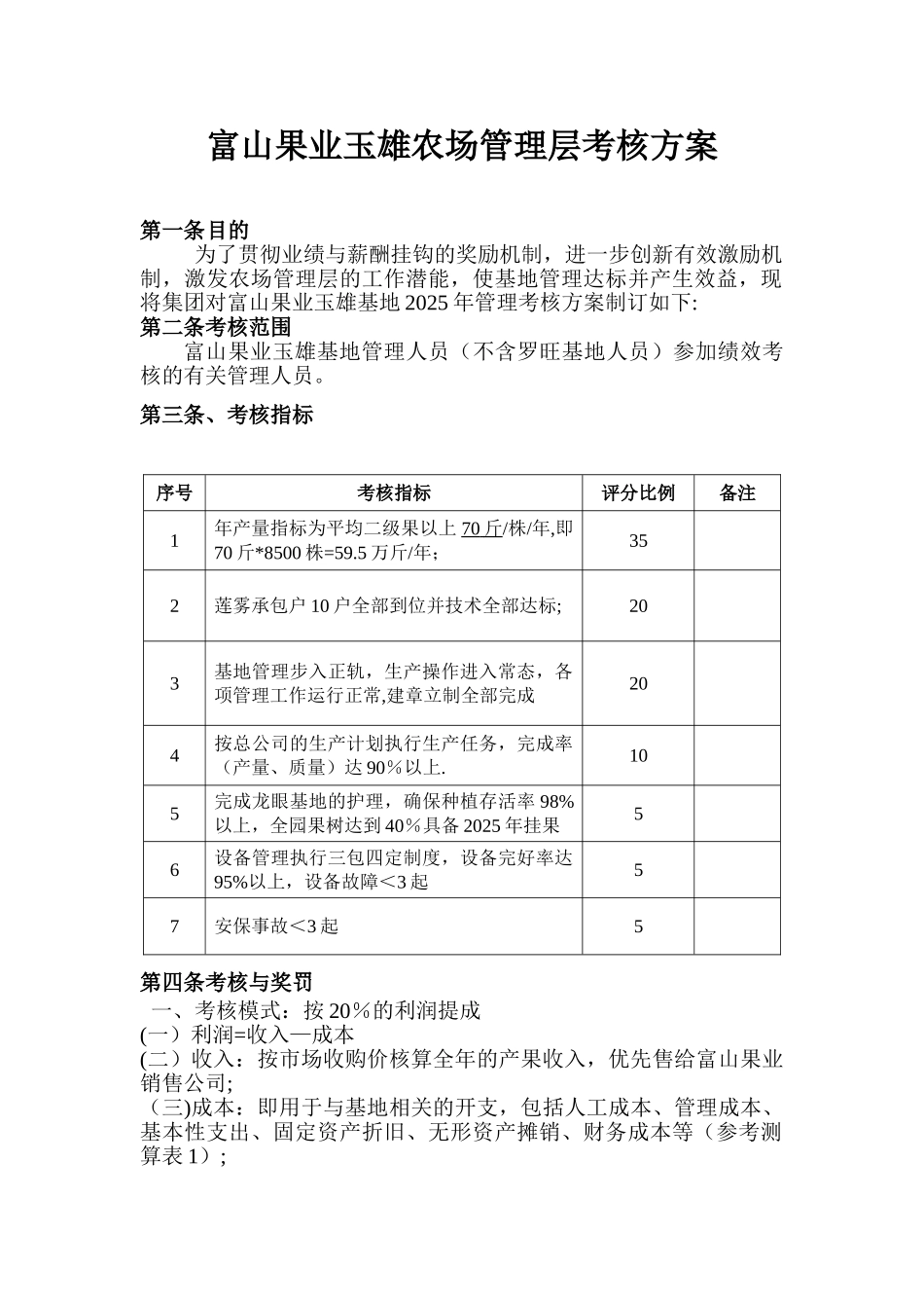 农场管理层考核方案_第1页