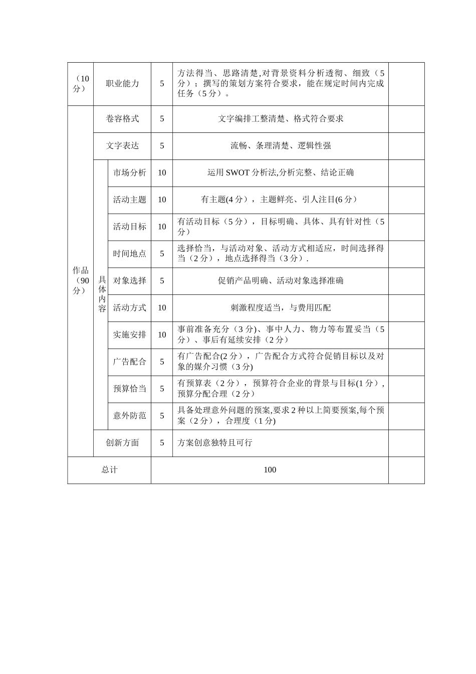 农夫山泉促销策划方案_第2页
