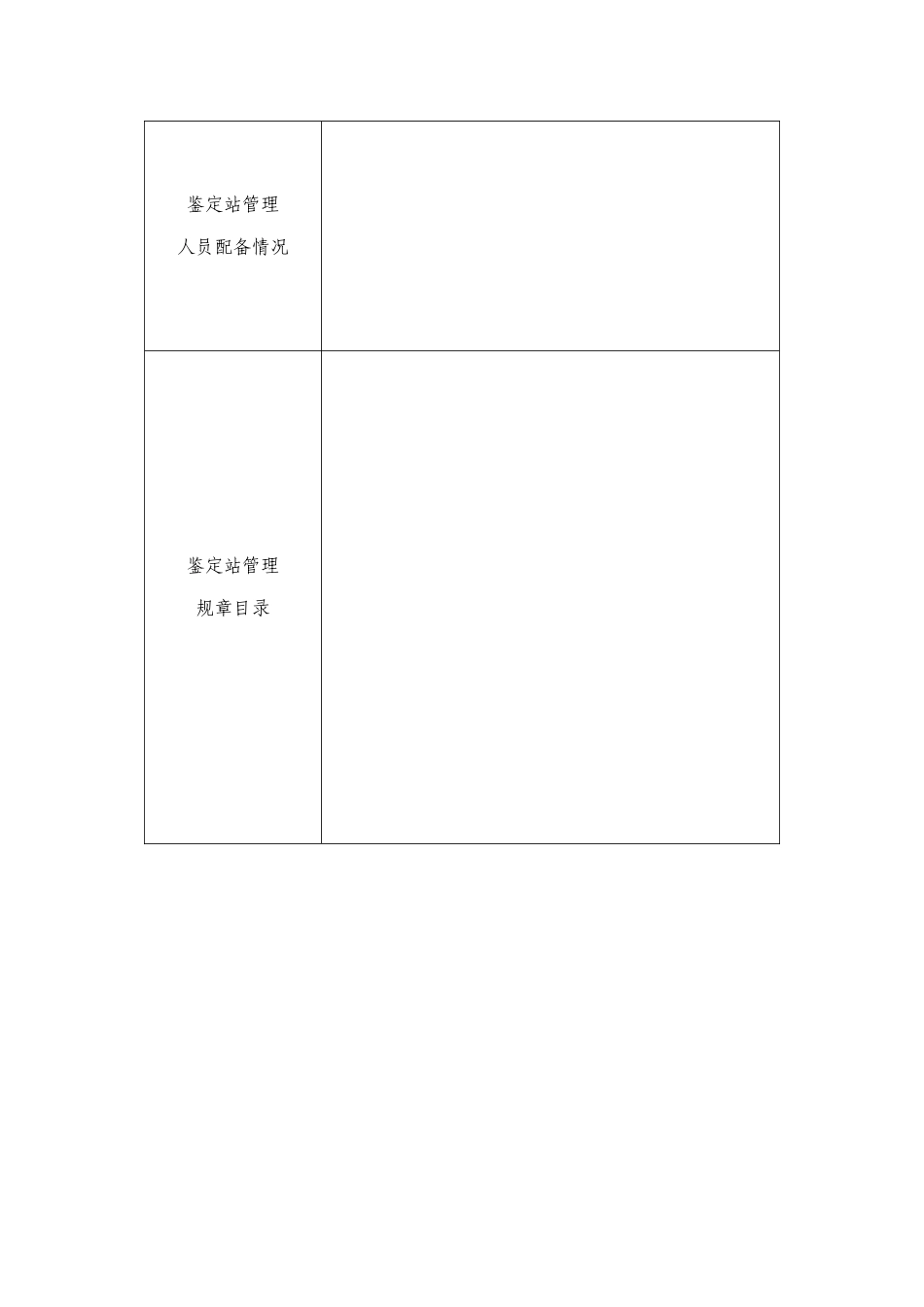 农机行业职业技能鉴定管理办法讨论稿_第2页