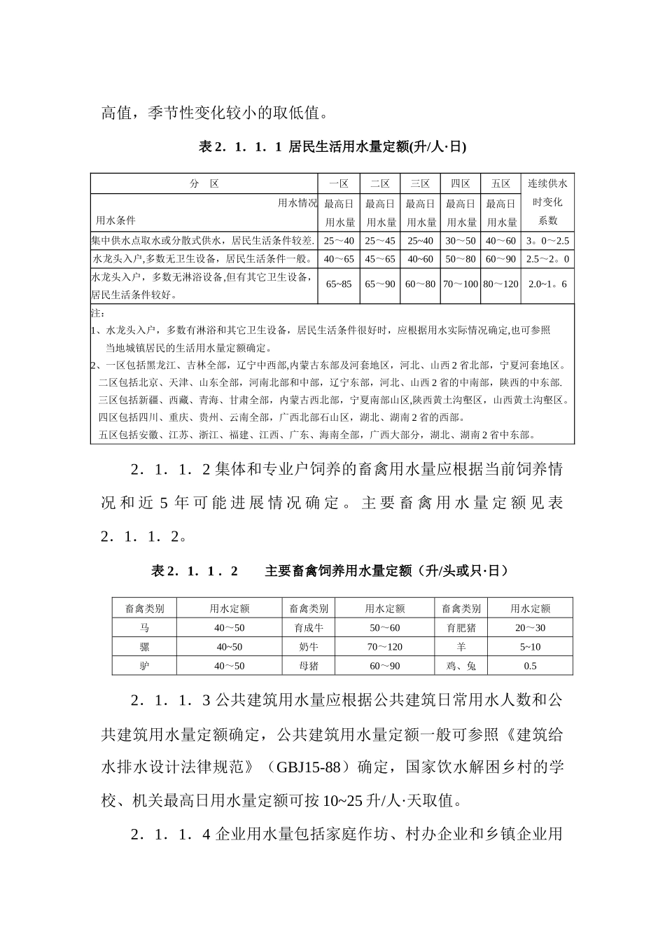 农村供水工程技术要点_第3页