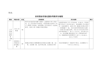 农村保洁市场化服务考核评分细则
