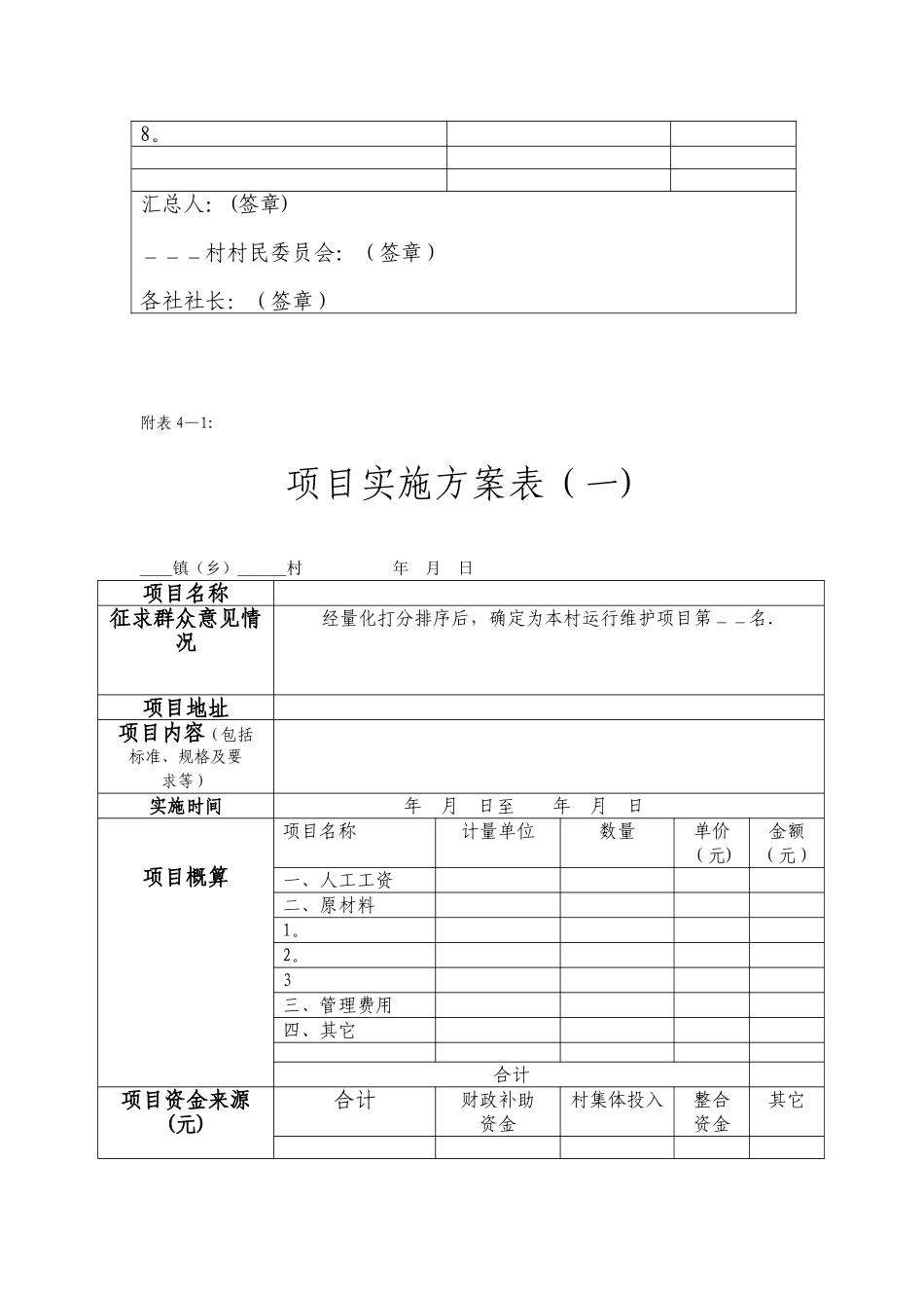 农村公共运行维护项目表_第3页