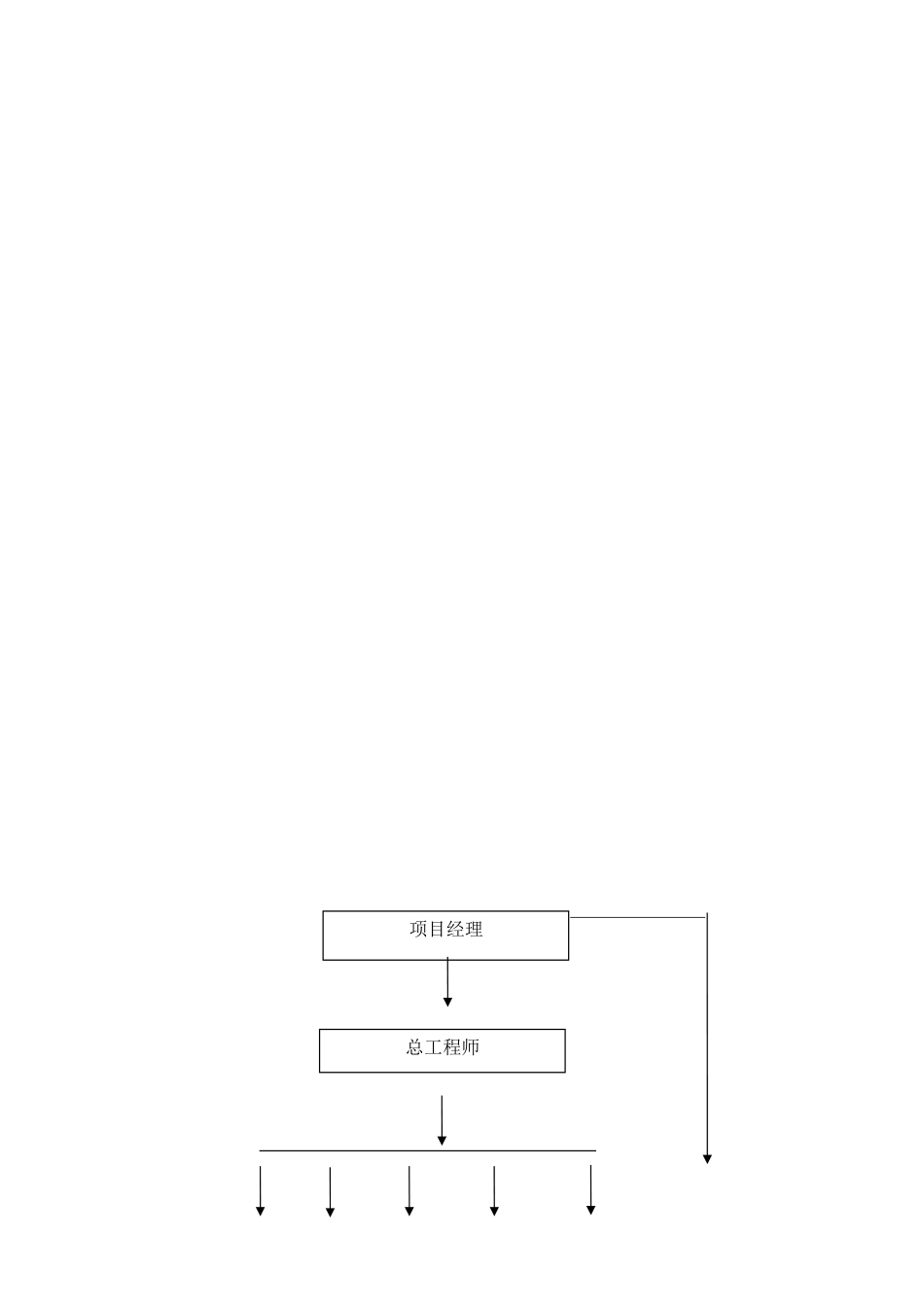 农村公路工程施工组织设计_第2页