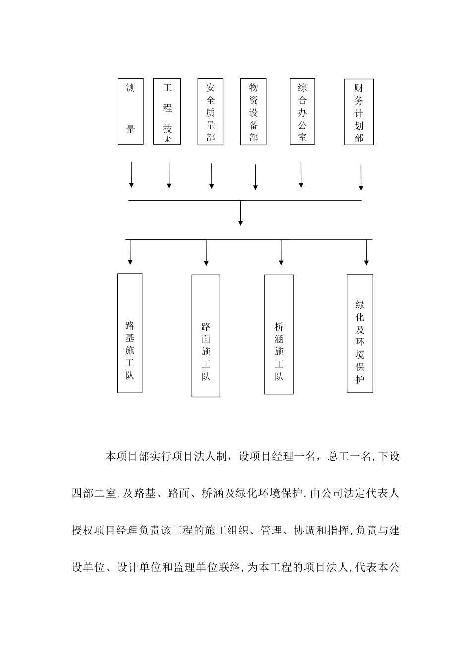 农村公路工程施工组织设计_第3页