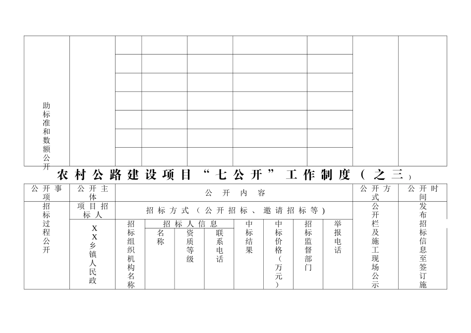农村公路建设项目七公开公示表格式_第2页