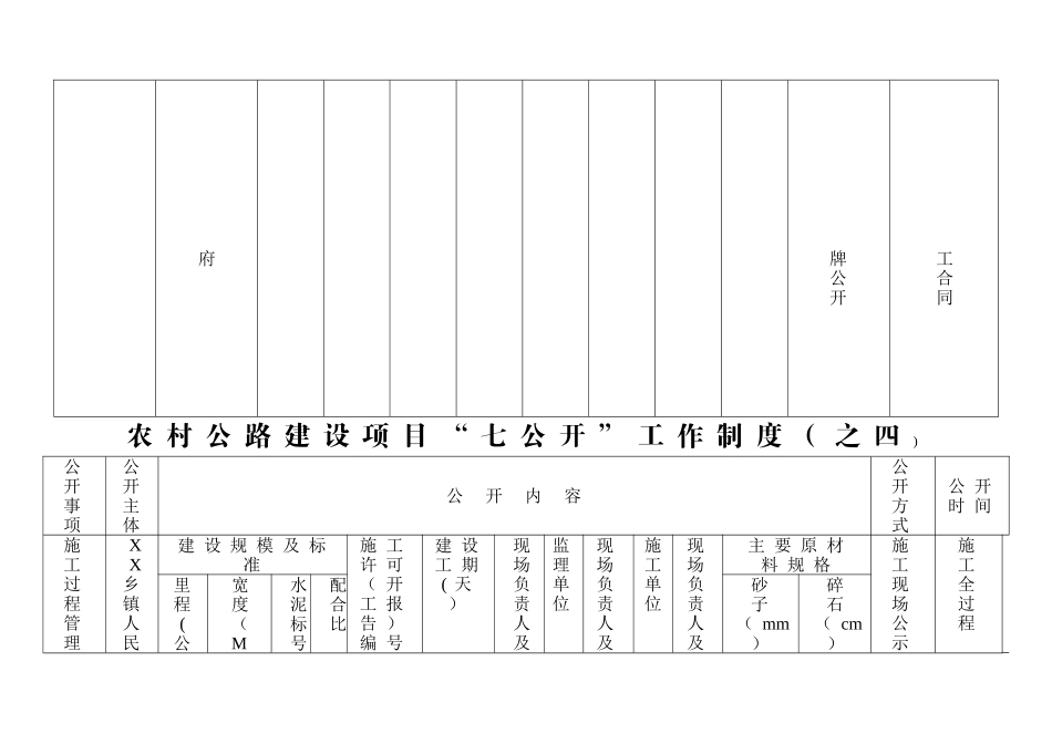 农村公路建设项目七公开公示表格式_第3页