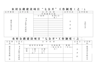 农村公路建设项目七公开公示表格式