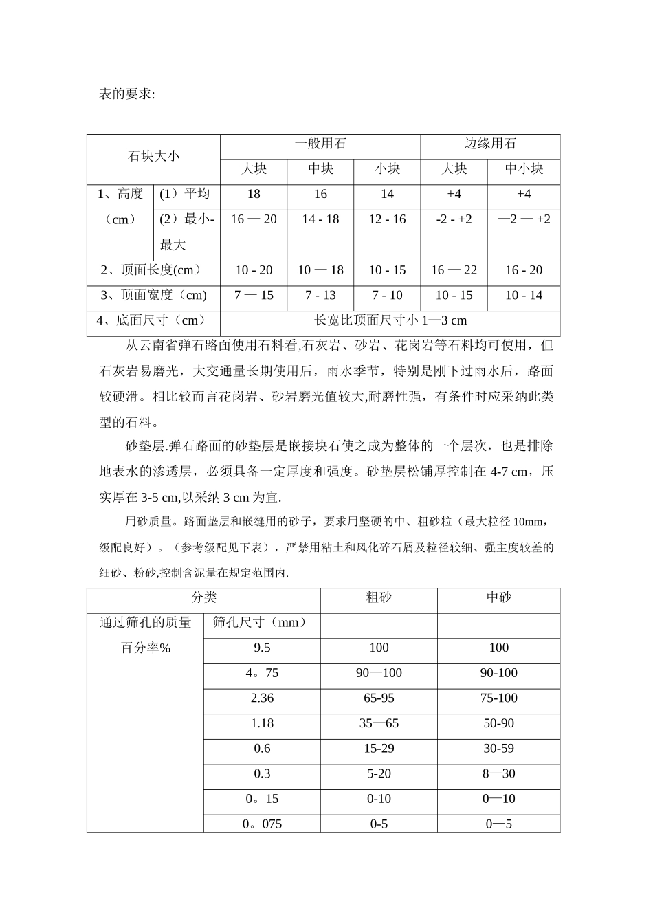 农村公路弹石路面施工方案_第3页