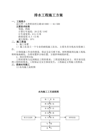 农村公路边沟施工方案