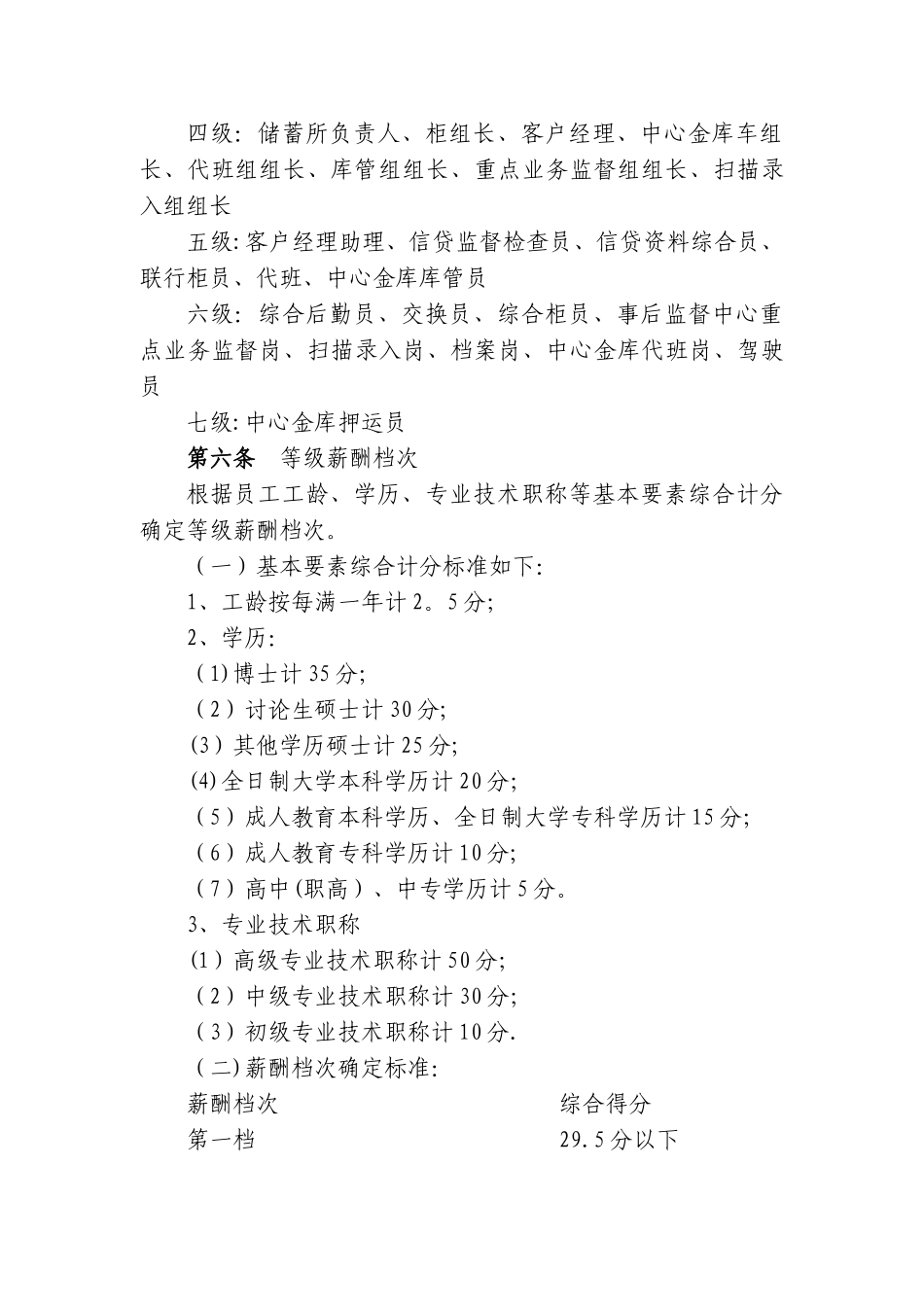 农村合作银行员工薪酬分配考核办法_第3页