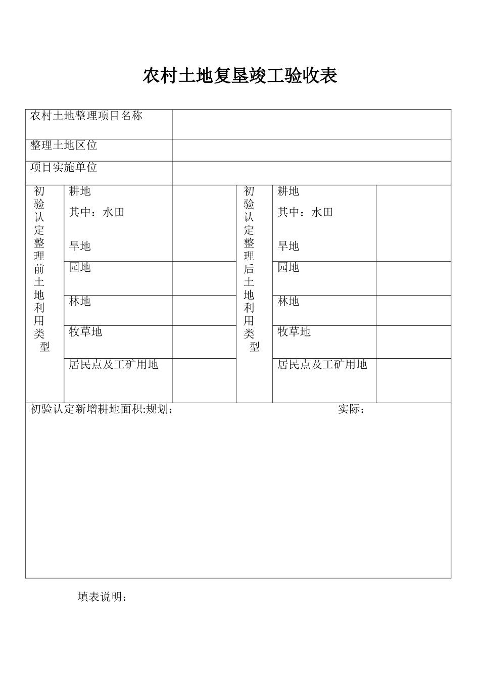 农村土地复垦竣工验收表_第1页