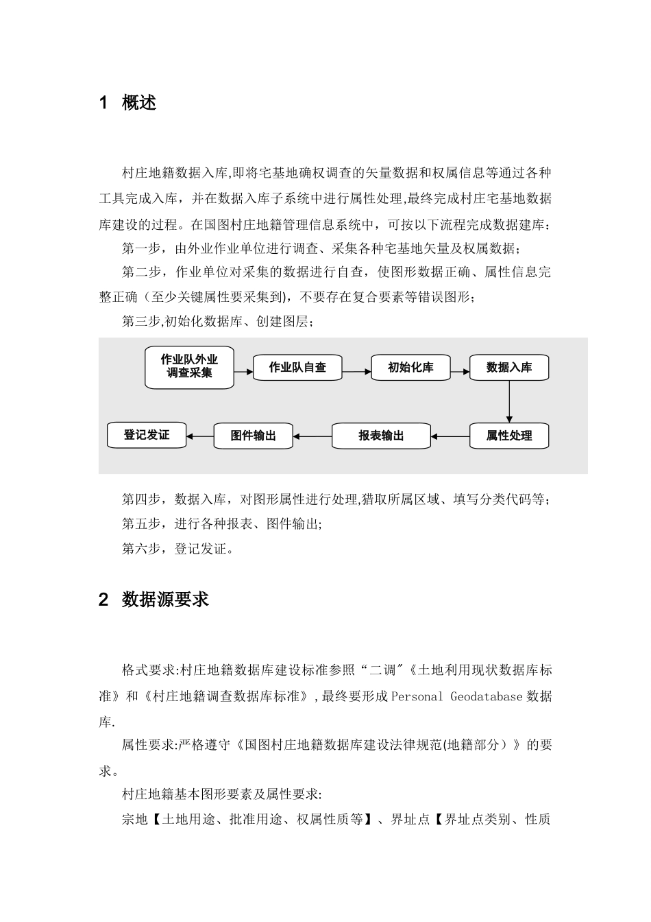 农村地籍数据入库操作手册_第3页