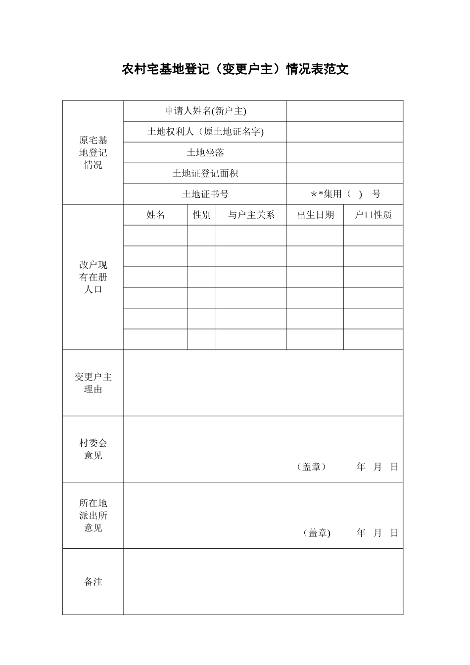 农村宅基地登记情况表范文_第1页