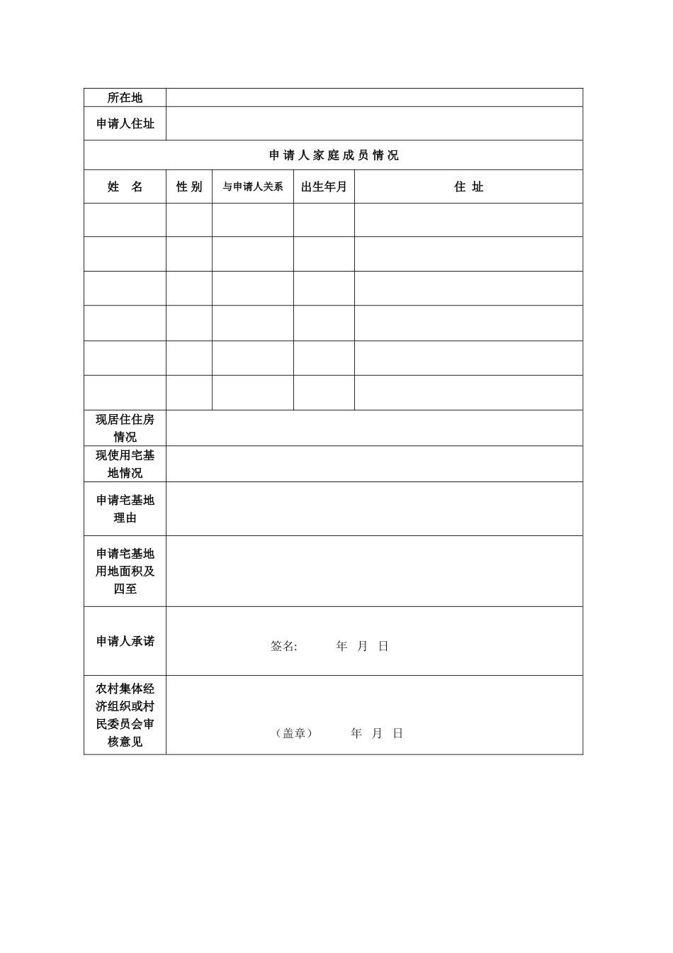 农村宅基地申请表_第2页