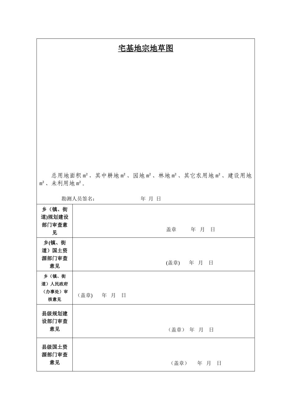 农村宅基地申请表_第3页