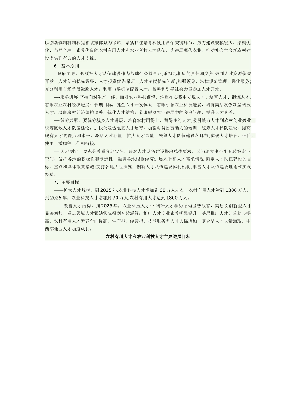 农村实用人才和农业科技人才队伍建设中长期规划-Microsoft-Word-文档_第2页