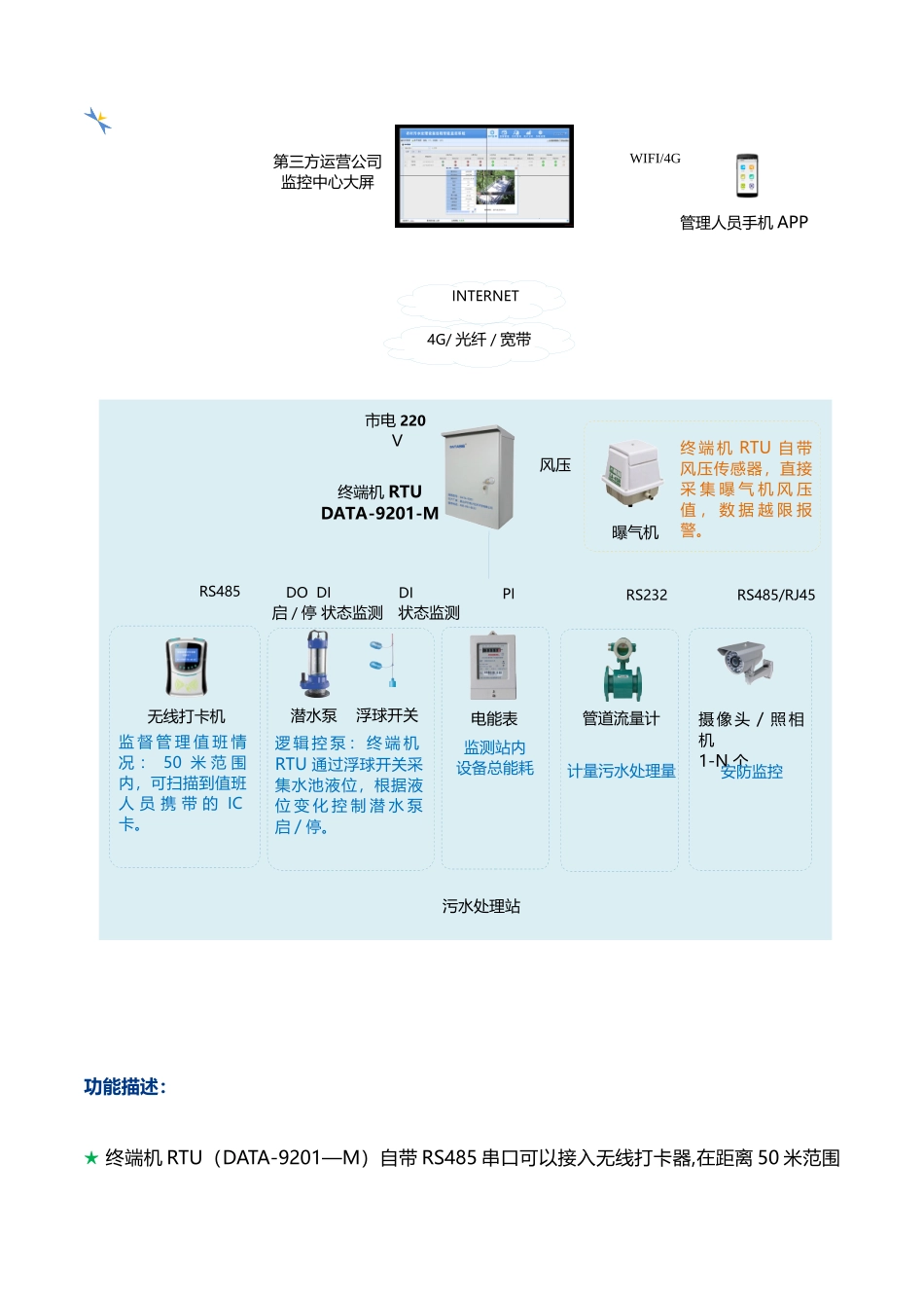 农村小型污水处理站远程监控管理系统_第3页