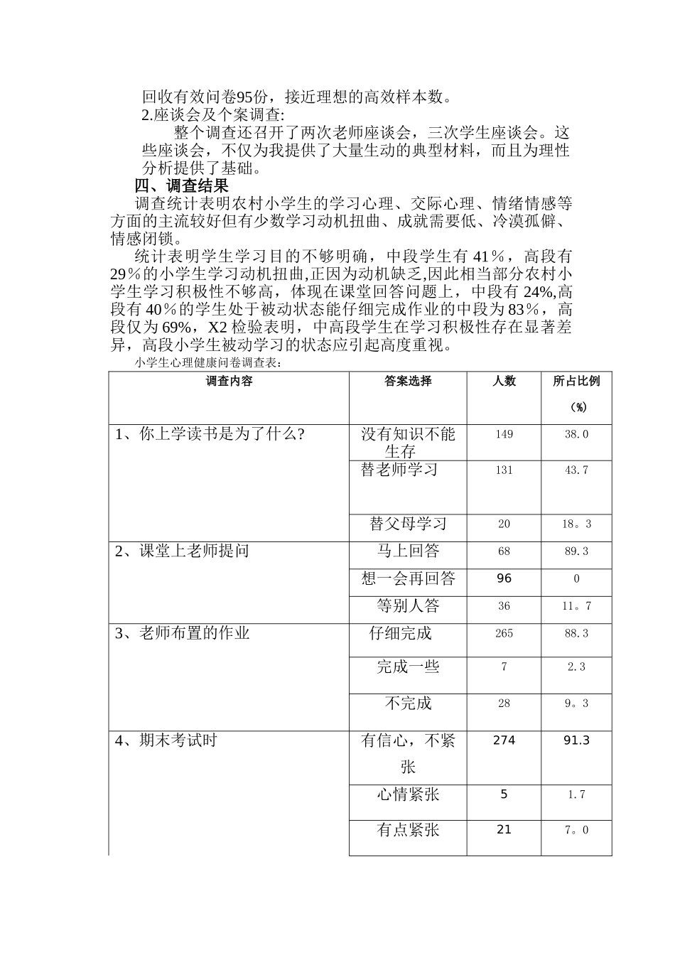 农村小学生心理健康调查报告_第2页