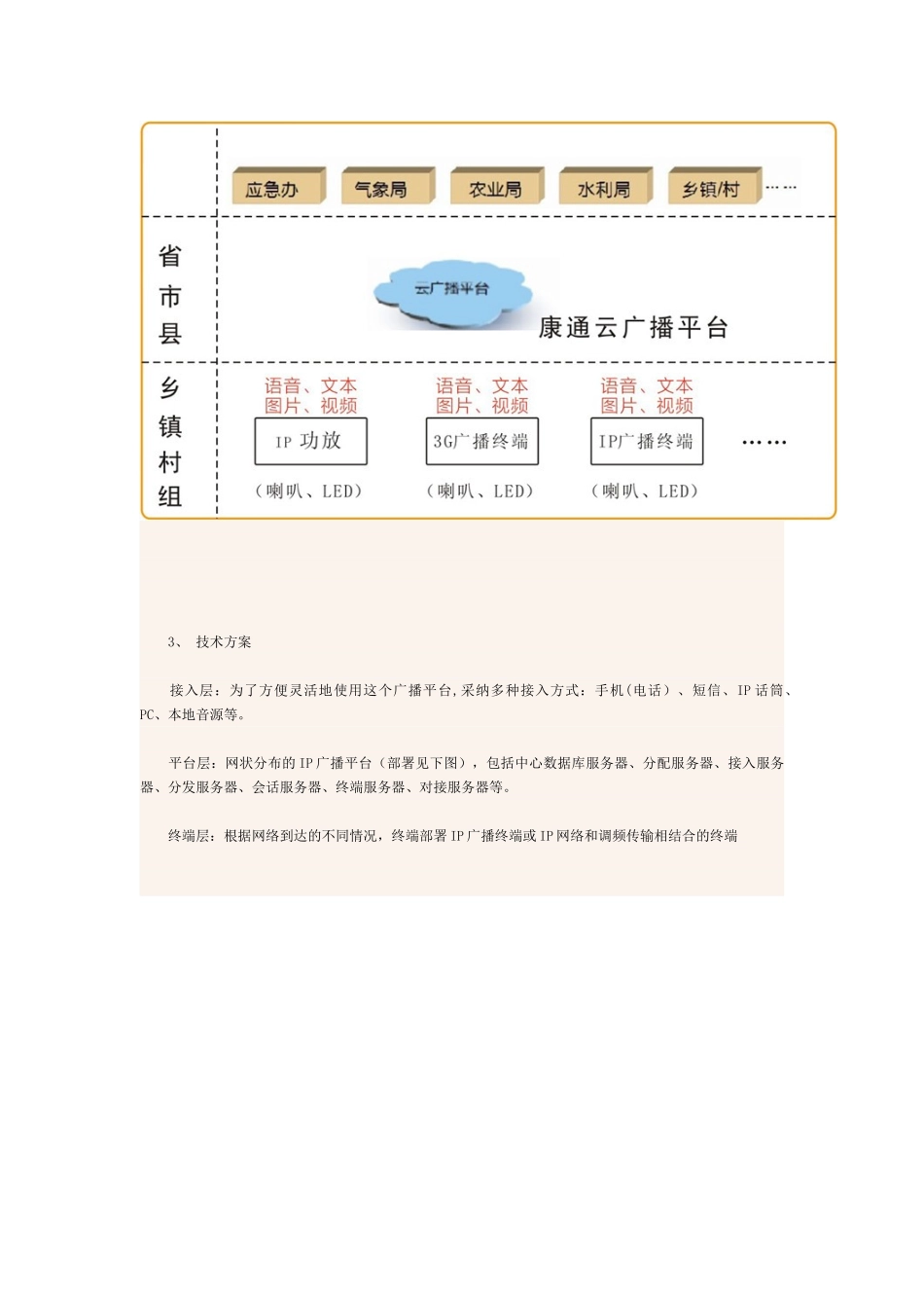 农村应急广播系统建设方案_第3页