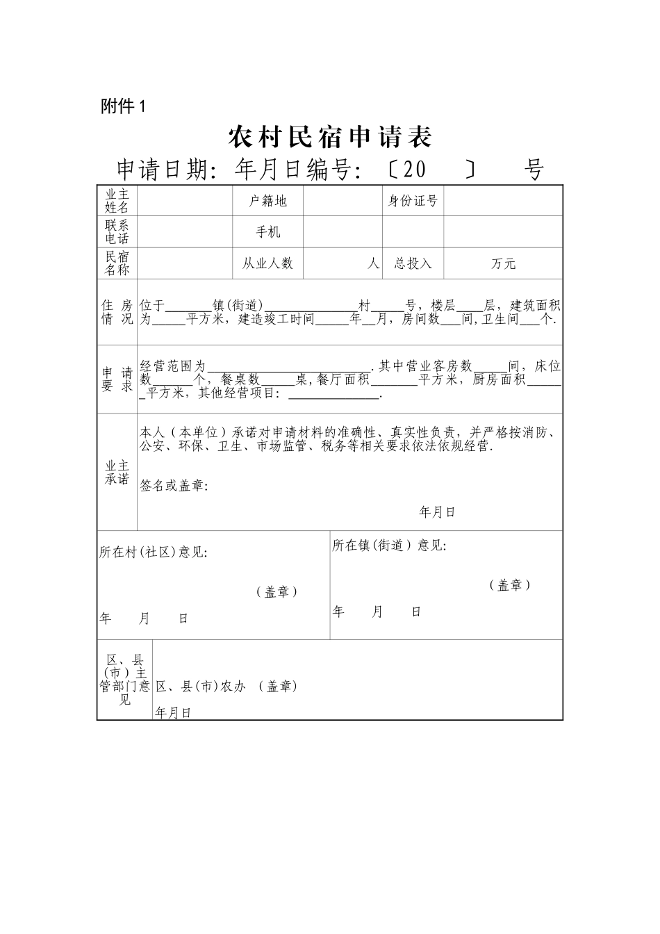 农村民宿申请表_第1页