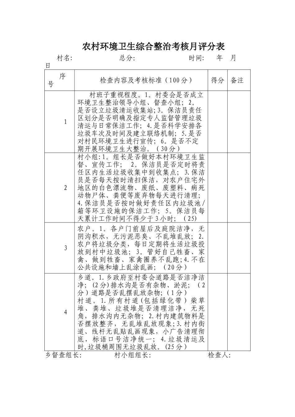 农村环境卫生综合整治考核评分表_第1页