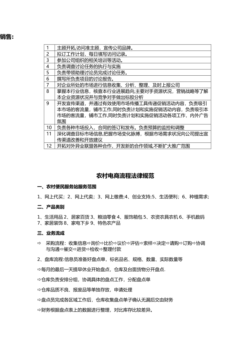 农村电商流程规范2025.4.14_第3页
