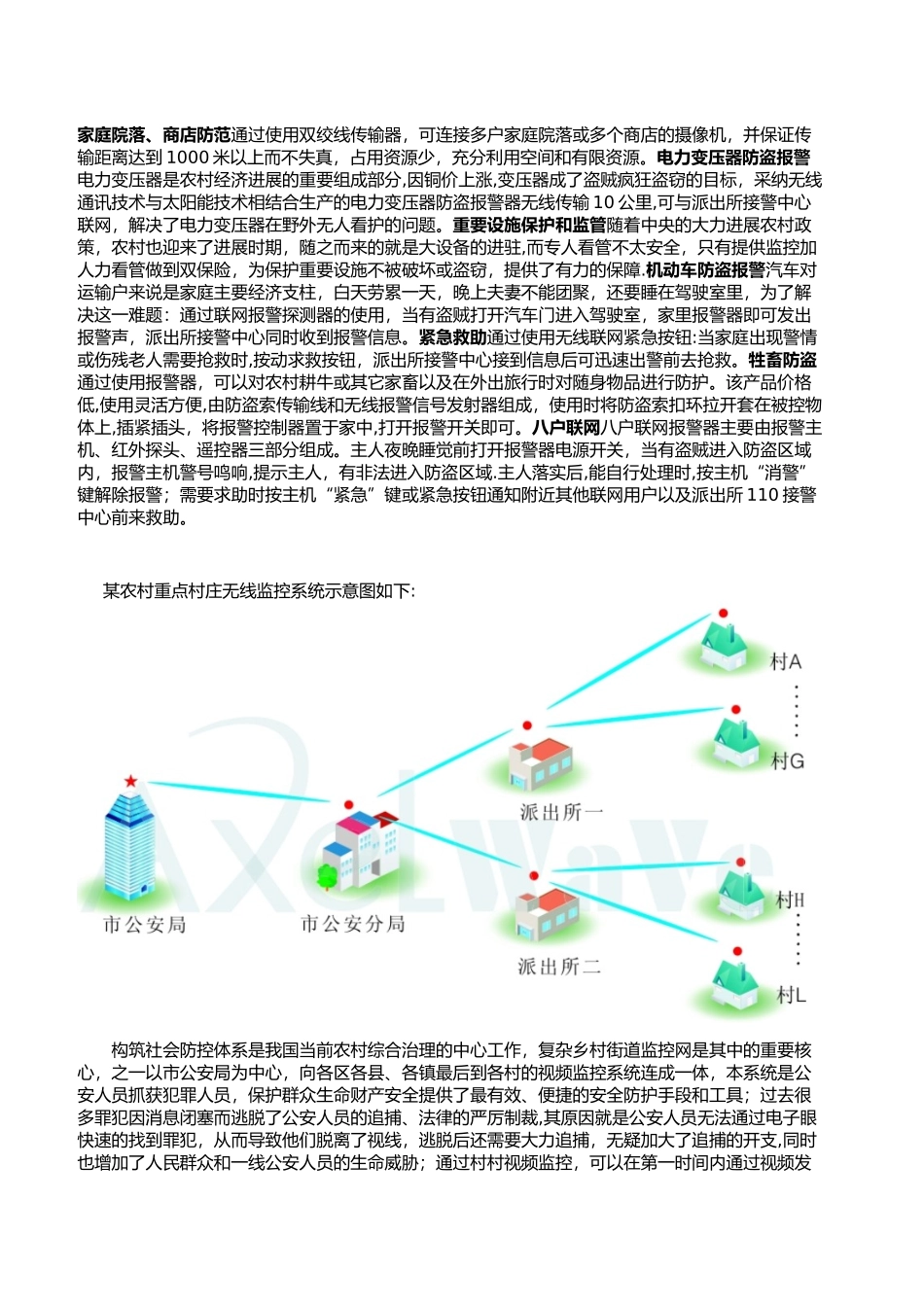 农村视频监控解决方案_第3页