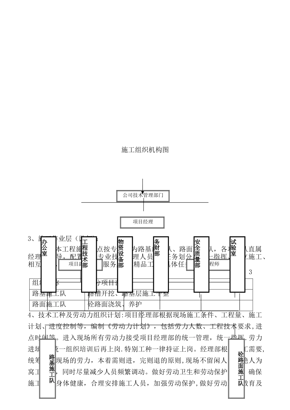 农村道路硬化工程施工组织设计333_第2页