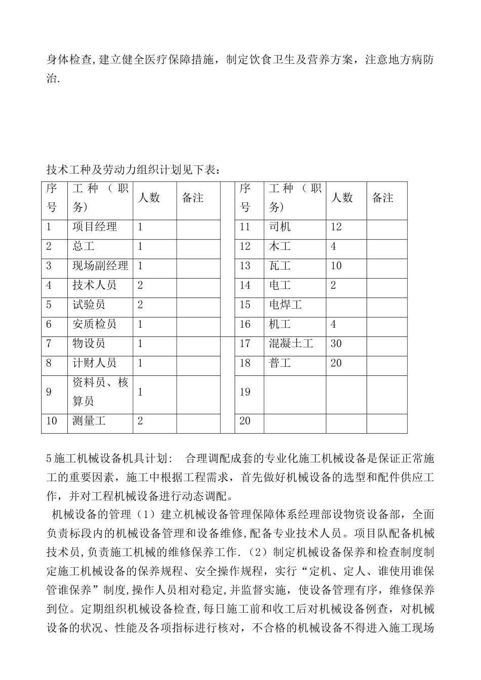 农村道路硬化工程施工组织设计333_第3页