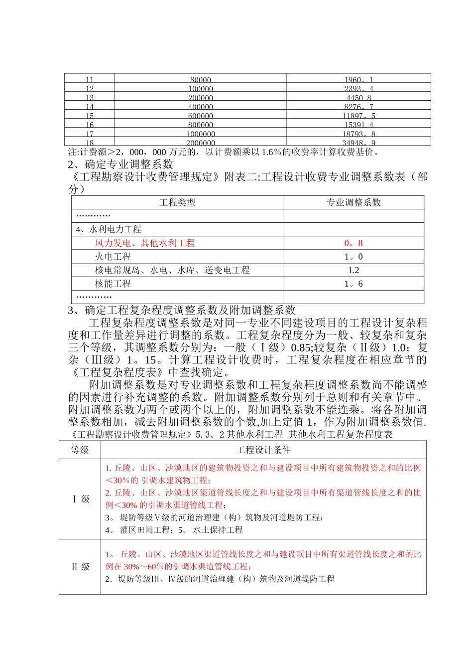 农村饮水安全工程设计费计算方法_第2页