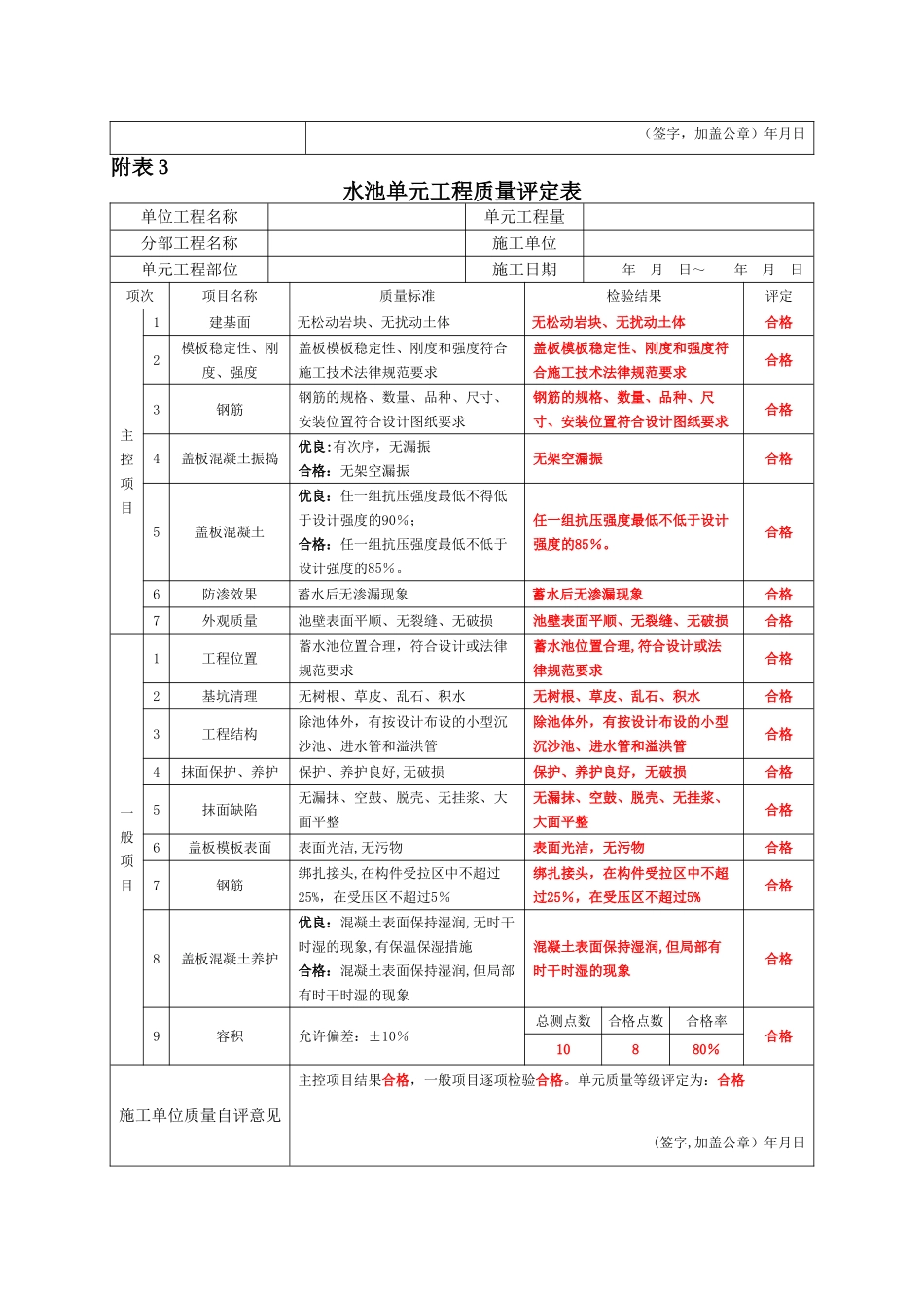 农村饮水工程质量评定表格_第3页