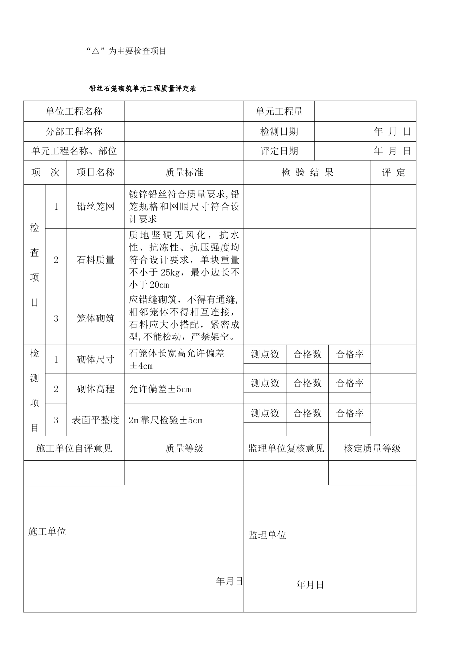 农村饮水类工程质量评定表_第3页