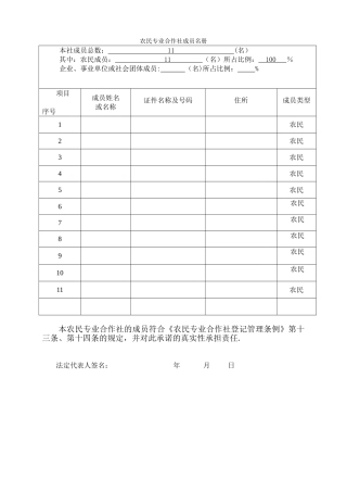 农民专业合作社成员名册