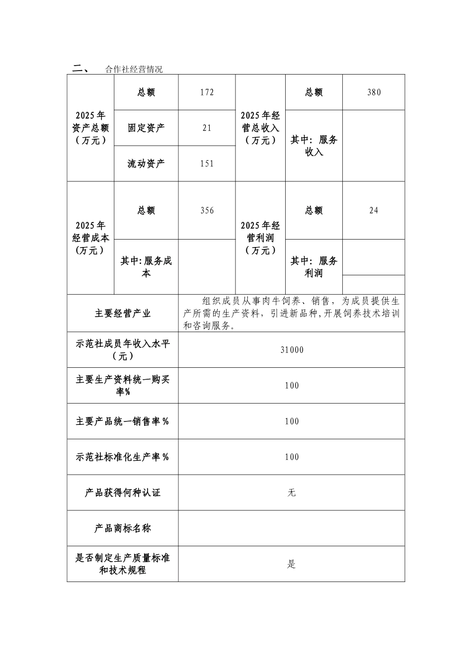 农民专业合作社示范社申报文本_第3页